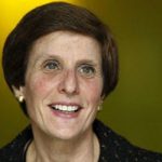 Sister of Angela Merkel