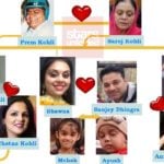 Virat Kohli Family Tree: Father, Mother, Siblings, and Their Names & Pictures