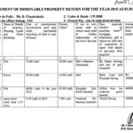 B Chandrakala Statement Of Immovable Property Return For The Year 2015
