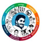 YSR Congress Flag